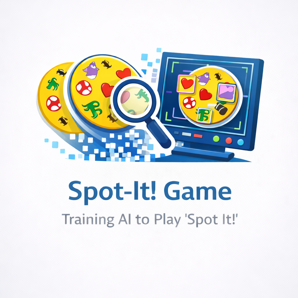 Computer Vision Project - Spot it Game